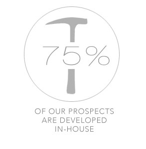 75% of Cobalt Energy's Prospects Are Developed In House